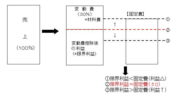 H21.12.19分.JPG