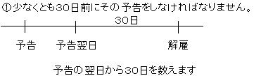 H23.10.19労①.JPG