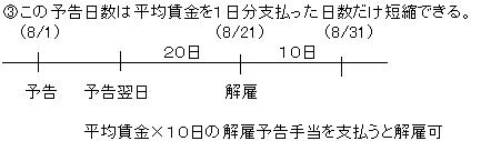 H23.10.19労③.JPG